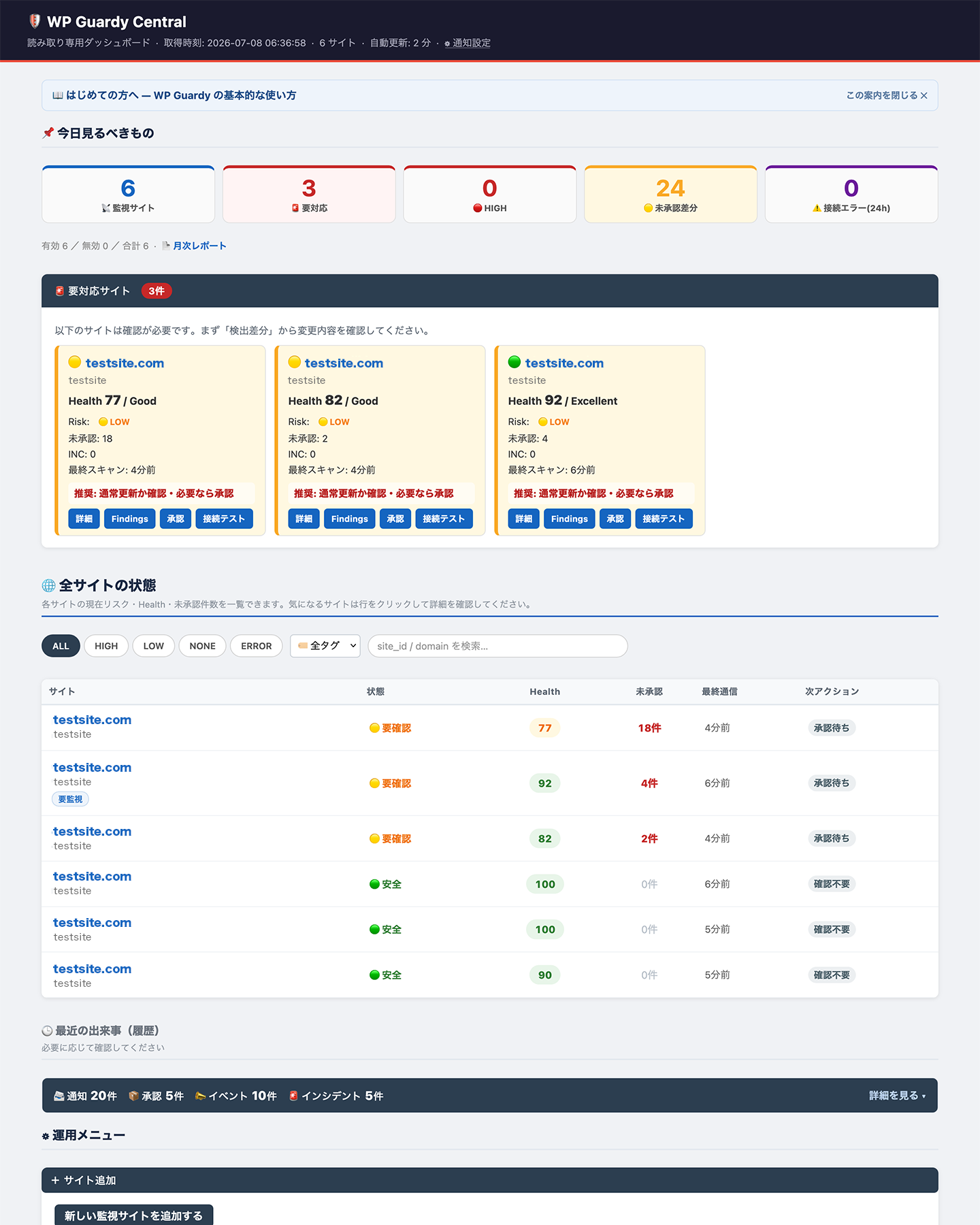WP Guardy dashboard screenshot